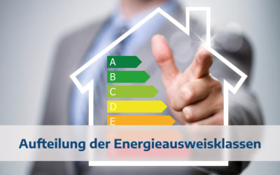 Aufteilung der Energieausweisklassen